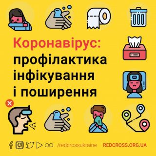 Коронавірус профілактика інфікування і поширення