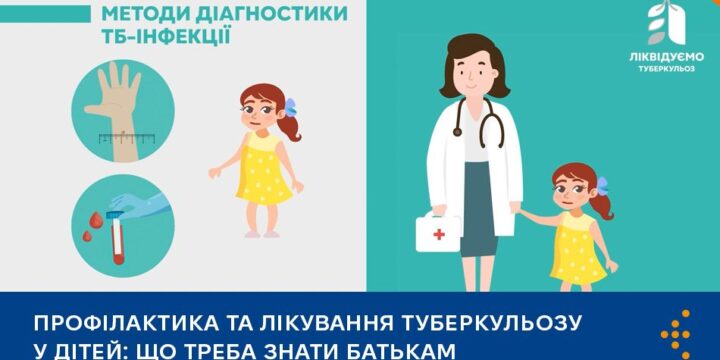 Профілактика та лікування туберкульозу у дітей: що треба знати батькам