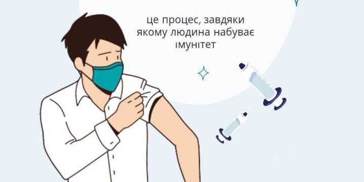 Імунізація – це процес, завдяки якому людина набуває імунітет