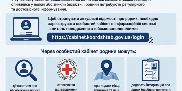 Важлива інформація для родин військовополонених та зниклих безвісти