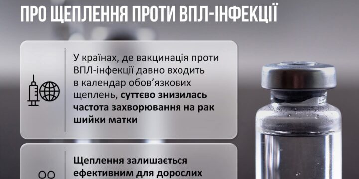 Продовжуємо розповідати про щеплення проти ВПЛ-інфекції, яке з’явилося у новому Національному календарі профілактичних щеплень