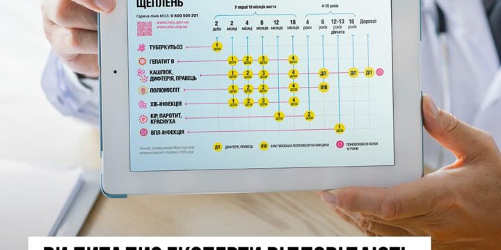Які вакцини обирати, скільки можна вводити вакцин за один візит та де взяти довідку про зроблені щеплення?
