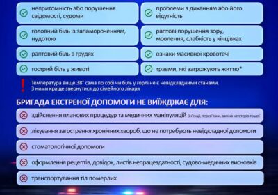 Екстрена медична допомога