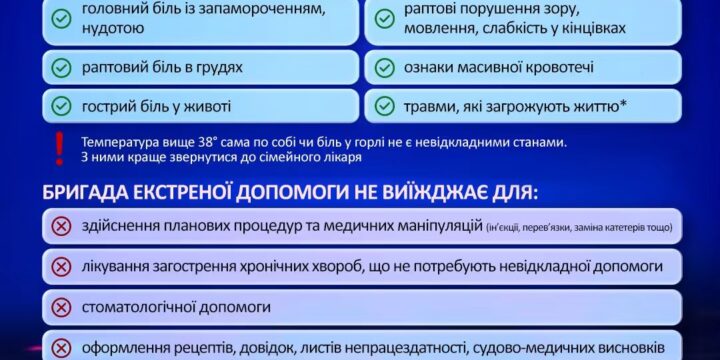 Екстрена медична допомога